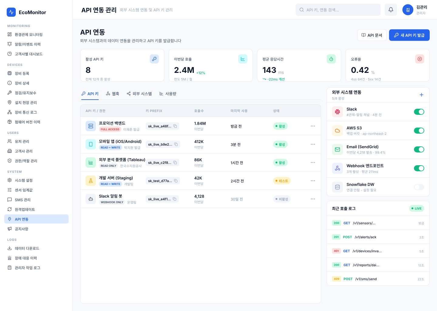 환경 관제 모니터링 시스템