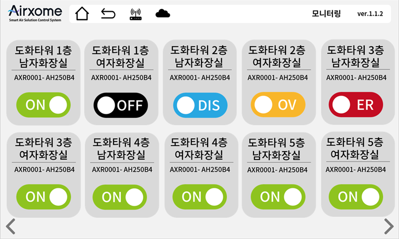 극동라이텍 컨트롤 및 모니터링 장치(ITE9867)