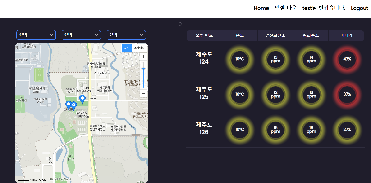 가스 4종 관제 모니터링 시스템 개발 - 프로젝트 상세