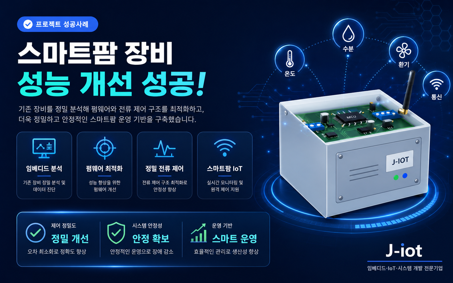 스마트팜 리버스 엔지니어링 및 성능 개선 - 프로젝트 상세